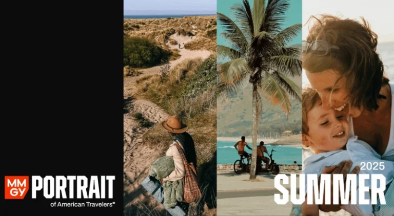 MMGY Survey Highlights Shifts in American Travel Trends Amid Economic Challenges