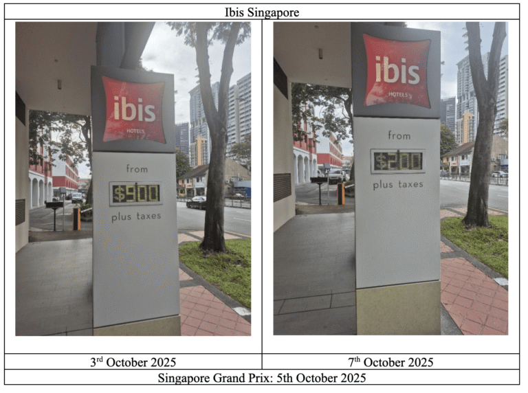 Have a break, have a Twix: Why declining brand awareness won’t slow hotel growth